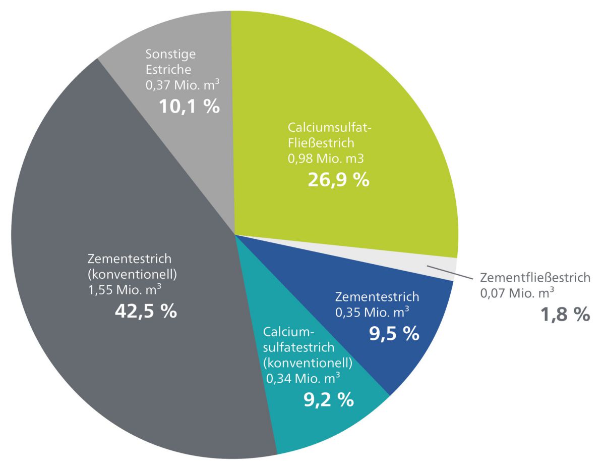 Klarer Kurs bei Technik, Recycling und Klimaneutralität