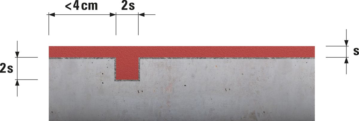 Widerstandsfähiger Boden für hohe Beanspruchungen