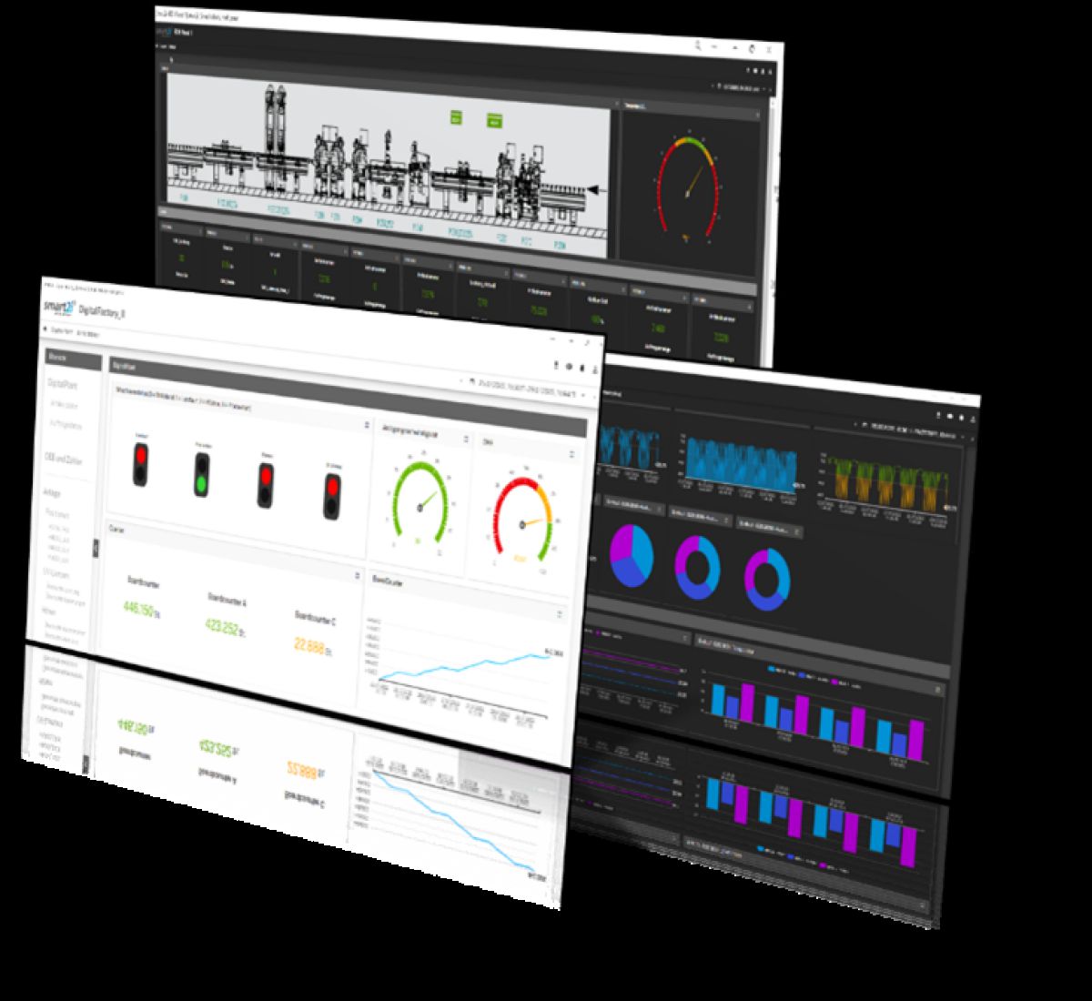 Erfolgreiches Projekt zur digitalen Abbildung von Produktionsprozessen
