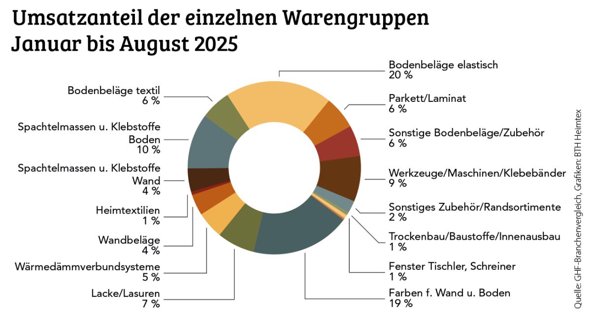 Mit mehr Zusammenhalt die Herausforderungen angehen
